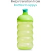 image:imageMunchkin Click Lock Bite Proof Sippy Cup 10oz 2 Pack BlueGreen