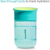image:imageMunchkin Miracle 360 Sippy Cup for Toddlers 10oz 2 Pack BlueYellow