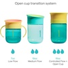 image:imageMunchkin Miracle 360 Sippy Cup for Toddlers 10oz 2 Pack BlueYellow