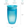 image:imageMunchkin Miracle 360 Sippy Cup for Toddlers 10oz BlueMint